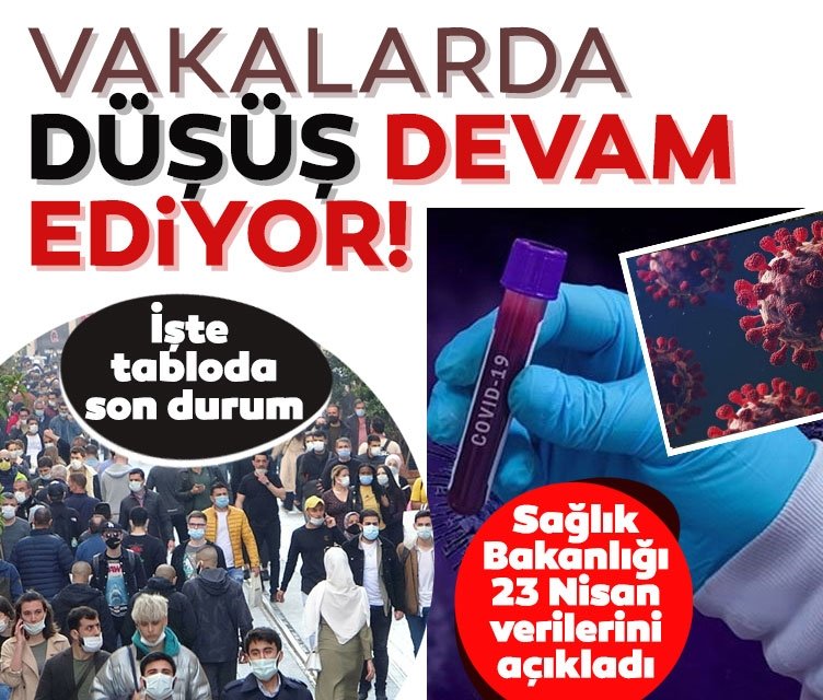 SON DAKİKA: 23 Nisan koronavirüs verileri açıklandı! İşte Covid-19 hasta, vaka ve vefat sayıları